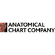 Anatomical Chart Company